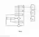 Fig. 03 - Method for the Simplified Modification of Application Programs for Controlling an Industrial Plant