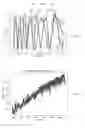 Fig. 06 - Generating robust machine learning predictions for semiconductor manufacturing processes