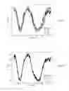 Fig. 09 - Generating robust machine learning predictions for semiconductor manufacturing processes