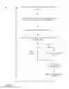 Fig. 10 - Prediction of false alarms in sensor-based security systems