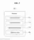 Fig. 08 - Method and system for controlling unmanned air vehicle