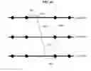 Fig. 52 - Method and system for controlling unmanned air vehicle