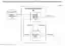 Fig. 01 - System for weather induced facility energy consumption characterization