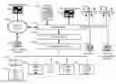 Fig. 01 - Energy virtualization layer for commercial and residential installations