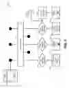 Fig. 02 - Energy virtualization layer for commercial and residential installations