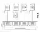 Fig. 08 - Energy virtualization layer for commercial and residential installations