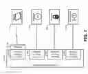 Fig. 09 - Energy virtualization layer for commercial and residential installations
