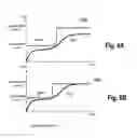 Fig. 09 - Adaptive parameterization for maximum current protection