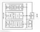 Fig. 03 - SYSTEMS AND METHODS FOR DIRECTING ATTENTION OF A USER TO VIRTUAL CONTENT THAT IS DISPLAYABLE ON A USER DEVICE OPERATED BY THE USER
