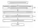 Fig. 01 - Sessionless pointing user interface