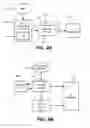 Fig. 05 - Unified input and invoke handling