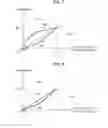 Fig. 08 - Information processing apparatus and information processing method that controls position of displayed object corresponding to a pointing object based on positional relationship between a user and a display region