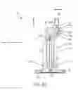 Fig. 04 - Dynamically balanced, multi-degrees-of-freedom hand controller