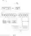 Fig. 04 - Mitigating audible noise in a display having an integrated touch sensor