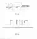 Fig. 06 - Interference mitigation and clock dithering for a continuous-time receiver for capacitive sensing