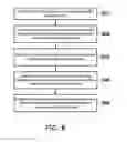 Fig. 05 - PROJECTION TOUCH SYSTEM AND CORRECTION METHOD THEREOF