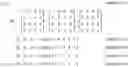 Fig. 04 - PROJECTION TOUCH SYSTEM AND CORRECTION METHOD THEREOF