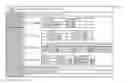 Fig. 01 - Probing linear and non-linear relationships between entities in a network