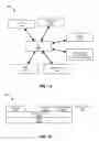 Fig. 19 - COUNTER-TOP DEVICE AND SERVICES FOR DISPLAYING, NAVIGATING, AND SHARING COLLECTIONS OF MEDIA