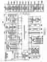 Fig. 03 - Electronic device and method for providing content according to field attribute