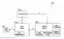 Fig. 01 - System and method for adaptive data visualization