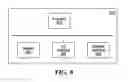 Fig. 09 - System and method for adaptive data visualization