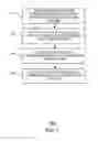 Fig. 10 - SYSTEM AND METHOD FOR APPLICATION NAVIGATION