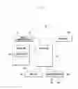 Fig. 02 - Mobile terminal and object change support method for the same