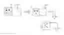 Fig. 01 - RATING AN ITEM WITH A COMMUNICATION DEVICE