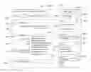 Fig. 01 - Annotating collaborative content to facilitate mining key content as a runbook