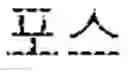 Fig. 14 - Method of controlling a list scroll bar and an electronic device using the same