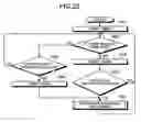 Fig. 20 - Memory system and method of controlling memory system