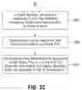 Fig. 06 - Optimized data placement for individual file accesses on deduplication-enabled sequential storage systems