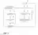 Fig. 04 - Ensuring in-storage data atomicity and consistency at low cost