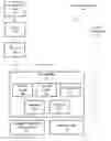 Fig. 01 - Determining an age category for an object stored in a heap