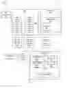 Fig. 06 - Determining an age category for an object stored in a heap