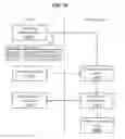 Fig. 09 - Storage device writing data on the basis of stream
