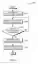 Fig. 06 - Extendable display strips