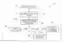 Fig. 01 - Application deployment on a host platform based on text tags descriptive of application requirements