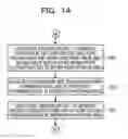 Fig. 15 - Recording medium having compiling program recorded therein, information processing apparatus, and compiling method