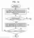 Fig. 17 - Recording medium having compiling program recorded therein, information processing apparatus, and compiling method