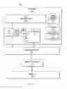 Fig. 02 - Reconfiguration of address space based on loading short pointer mode application
