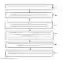 Fig. 01 - Method for managing a package in a secure element