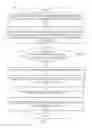 Fig. 02 - Mass propagation of source code changes