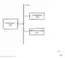 Fig. 01 - Processor support for bypassing vector source operands