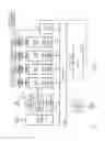 Fig. 03 - Processor support for bypassing vector source operands