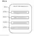 Fig. 09 - Device with extensibility