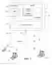 Fig. 02 - Autonomous helper agent