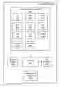 Fig. 01 - System and method of managing computing resources