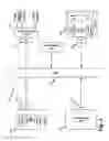 Fig. 03 - CONTAINER VIRTUAL SWITCHING